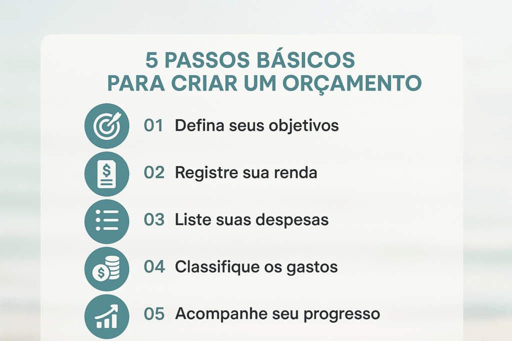 5 passos básicos para criar um orçamento.